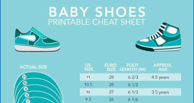 baby footwear size chart