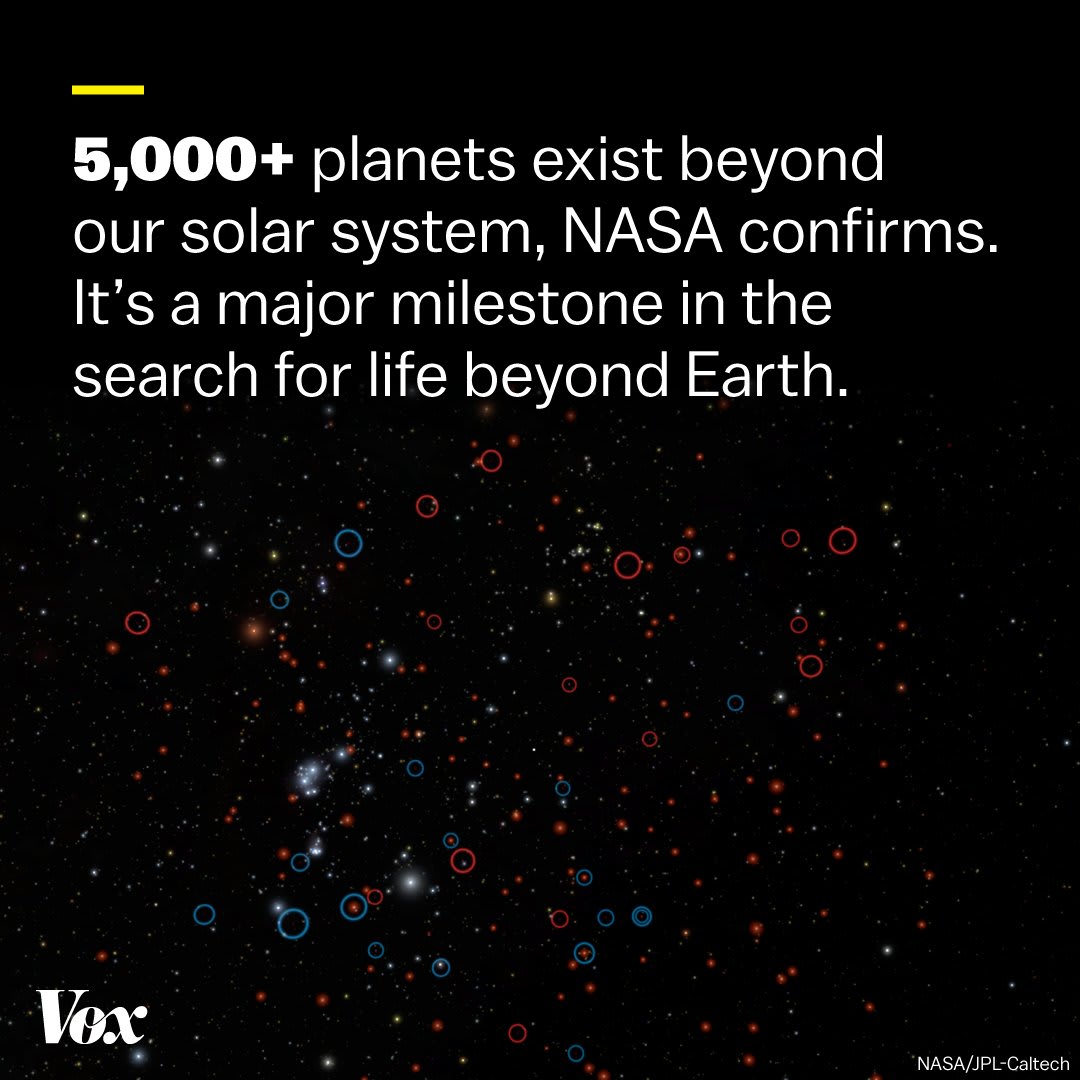 The 5,000+ confirmed exoplanets include rocky planets the same size as Earth, gas giants larger than Jupiter, and mini-Neptunes. Powerful new telescopes, like the recently launched James Webb Telescope, will analyze the atmospheres of these worlds and search for signs of life.