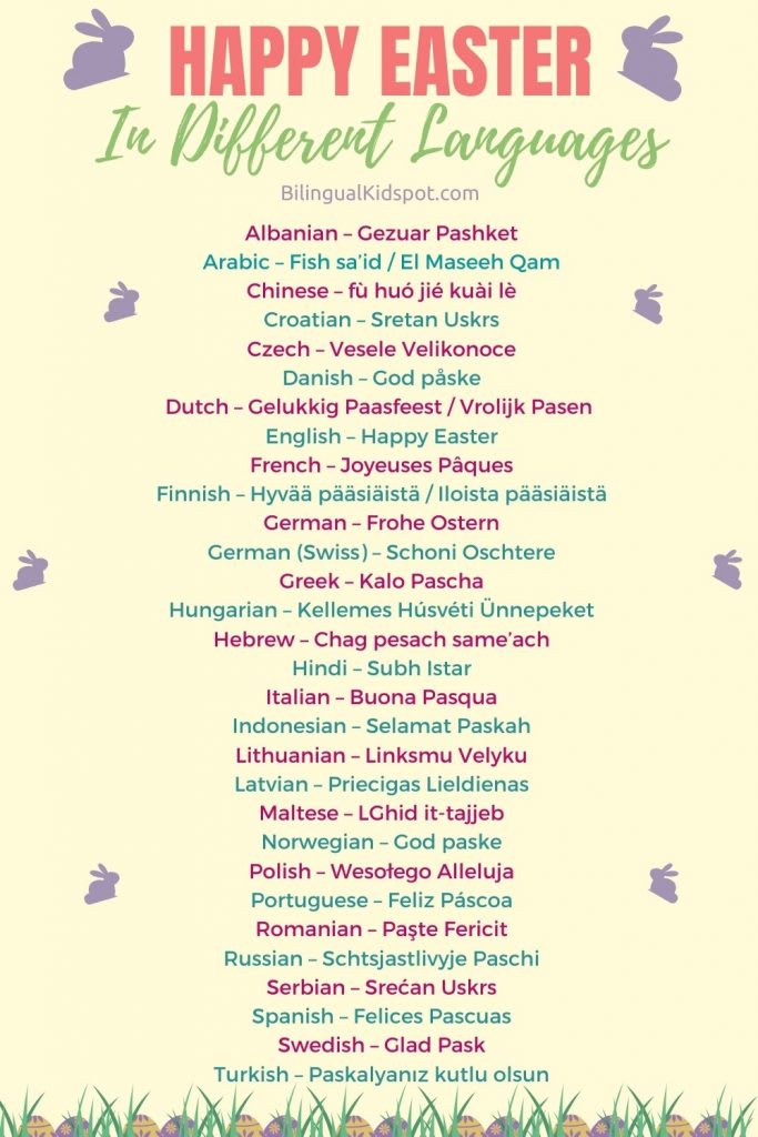 How to say Happy Easter greetings in 30 languages