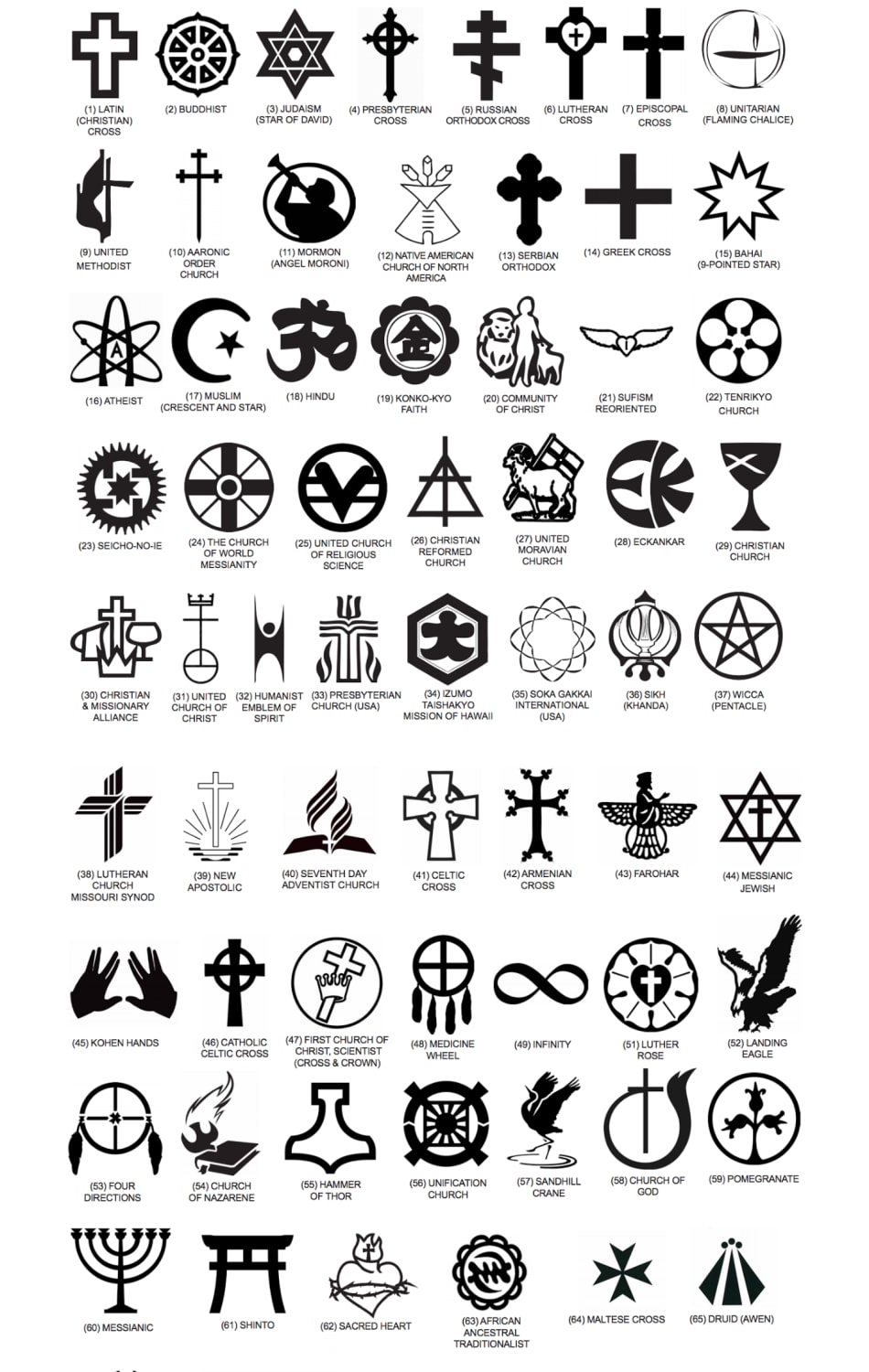 All tombstone symbols sanctioned by the USVA