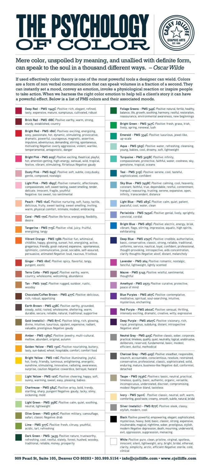 The Psychology of Colour | Infographic