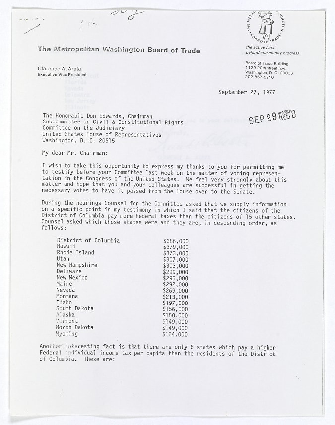 “ . . . citizens of the District of Columbia pay more Federal taxes than the citizens of 15 other states.” Letter re Congressional representation, OTD in 1977. Today, DC residents pay more Fed taxes than 12 states, and more per capita than any state.