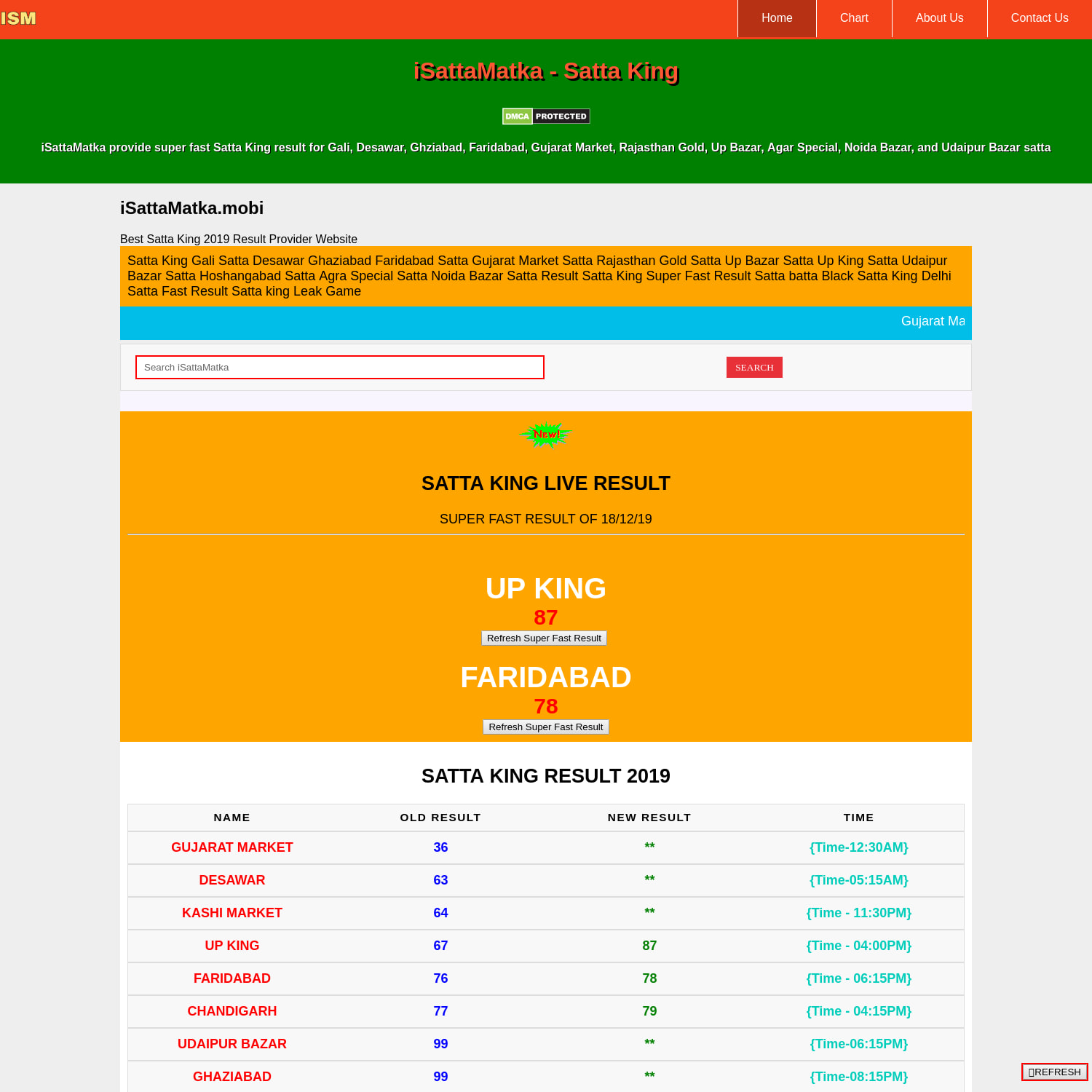 Satta King Bazar Udaipur Chart Polixio Check kalyan sattamatka fastest kalyan matka live results. satta king bazar udaipur chart polixio