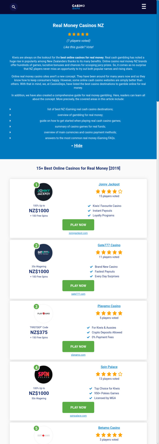 Real Money Casino NZ 🤑 15+ Cash Online Casinos ($1500)