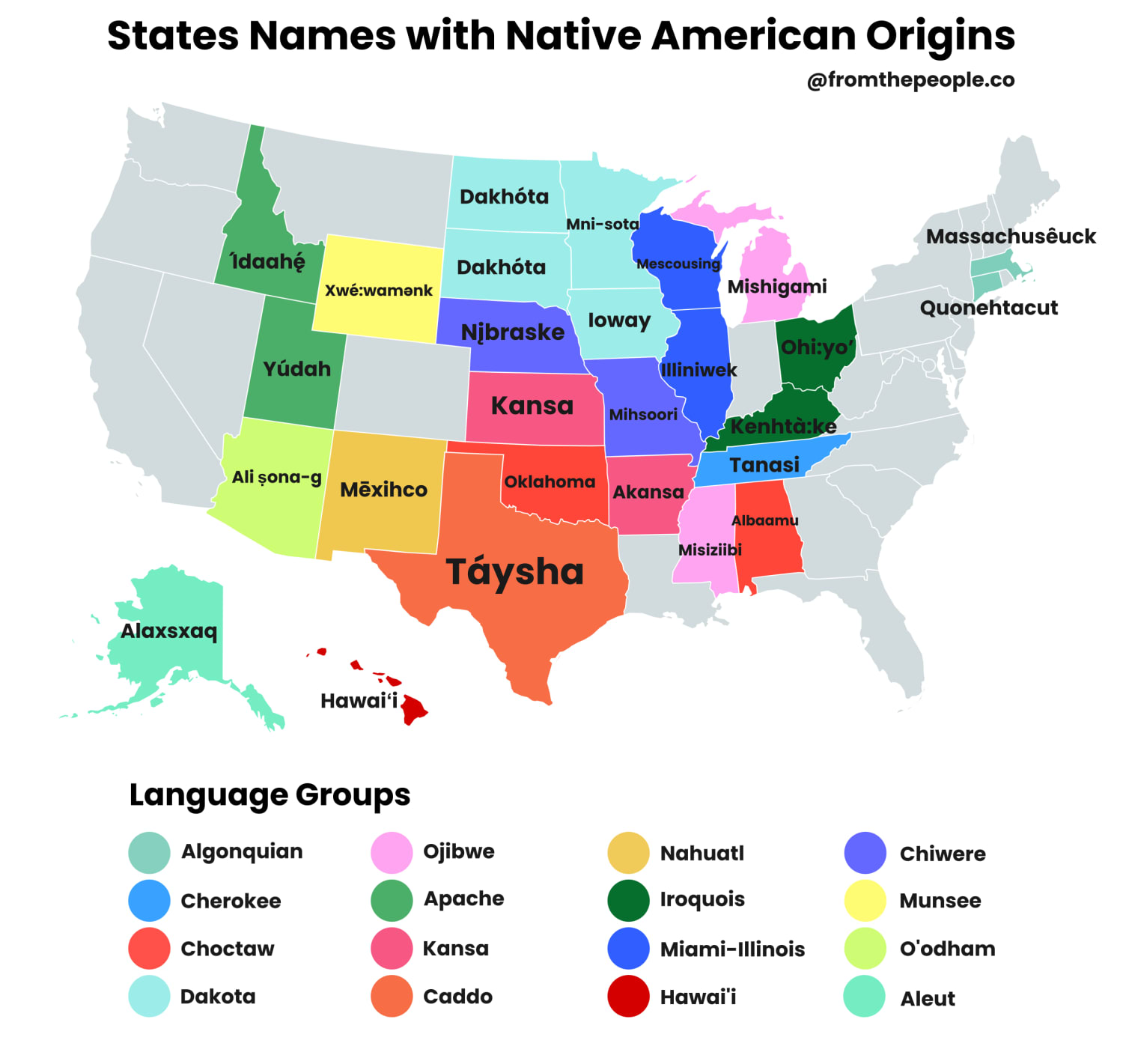 The majority of state names have Native American origins