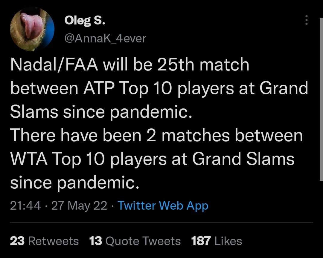 ATP Vs WTA in Grand Slams