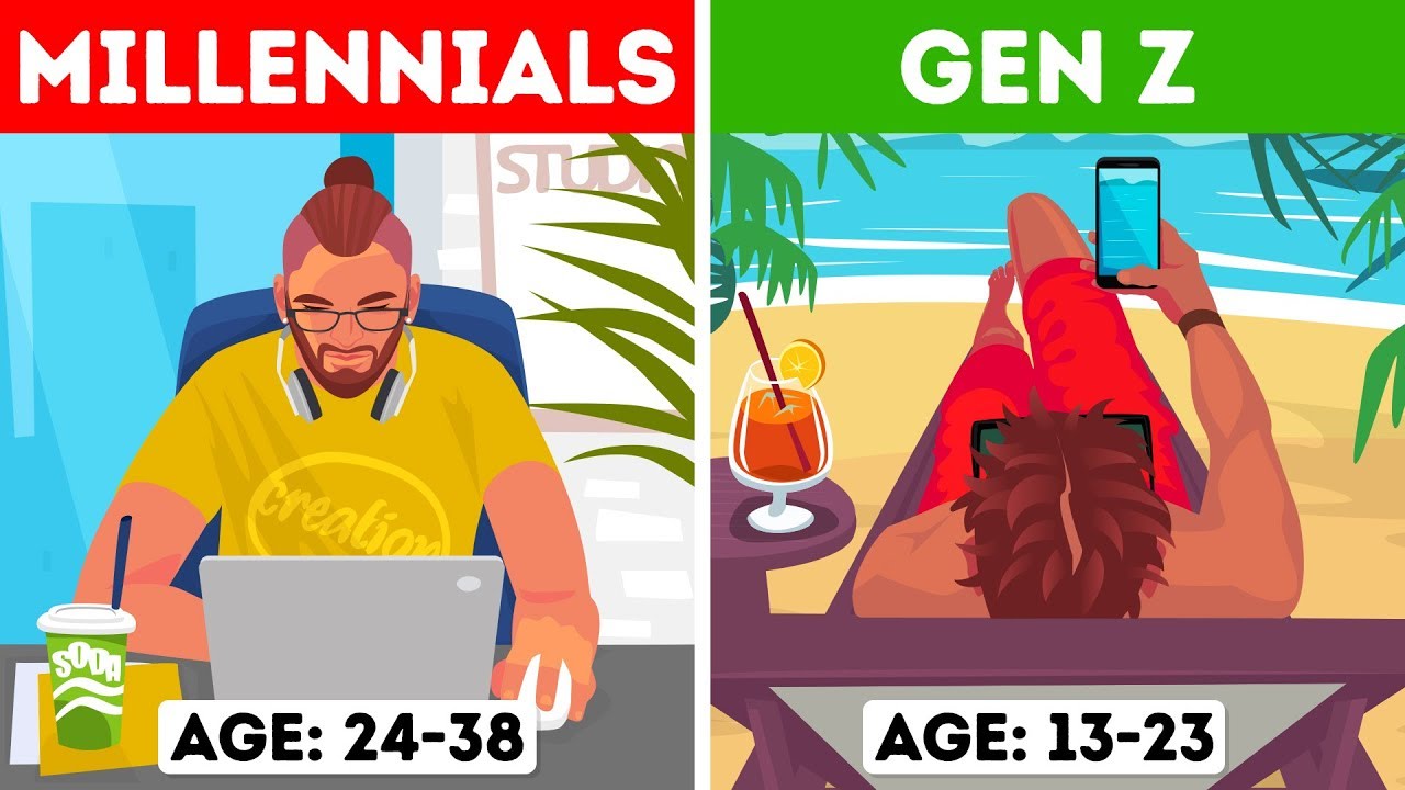 Generations X, Y, and Z: Which One Are You?