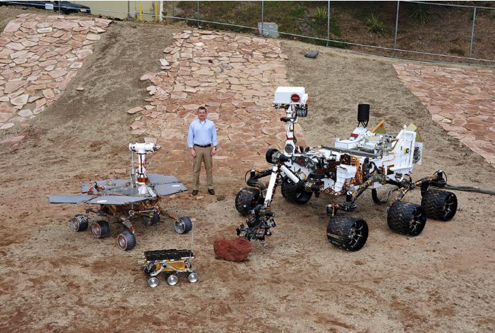 The Mars rovers