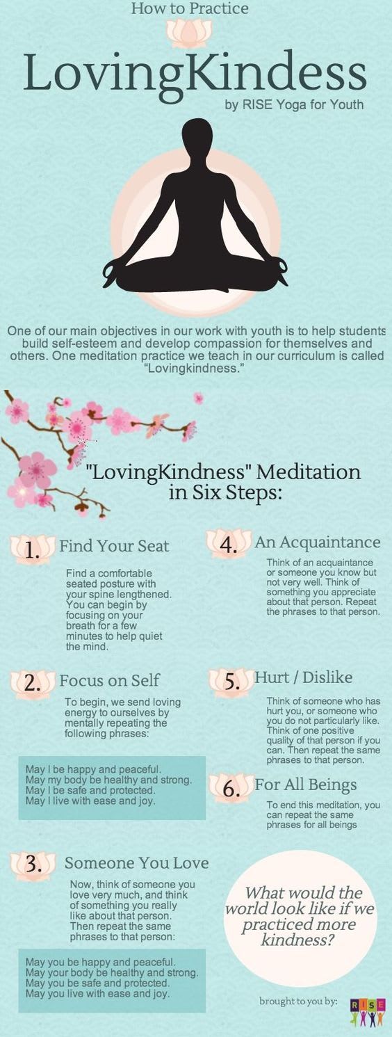 Improve Your Meditation Practice
