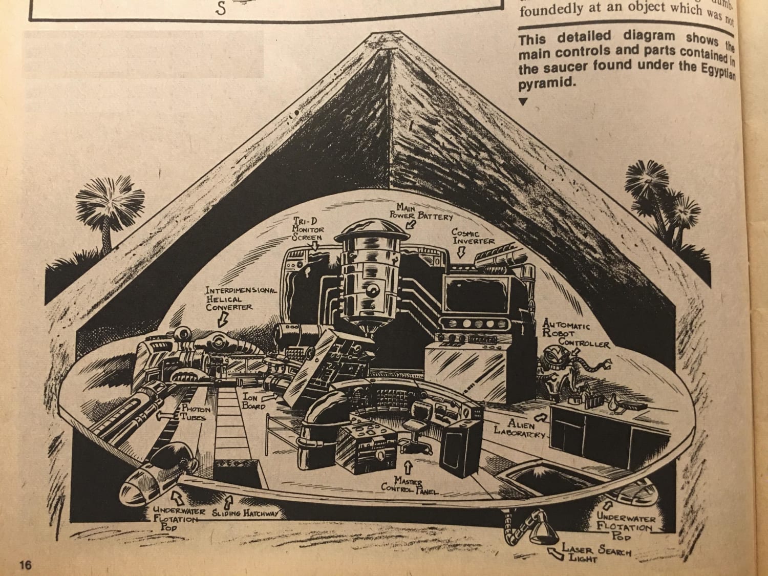 Somewhat fanciful depiction of the inner workings of a UFO, supposedly found under an Egyptian Pyramid