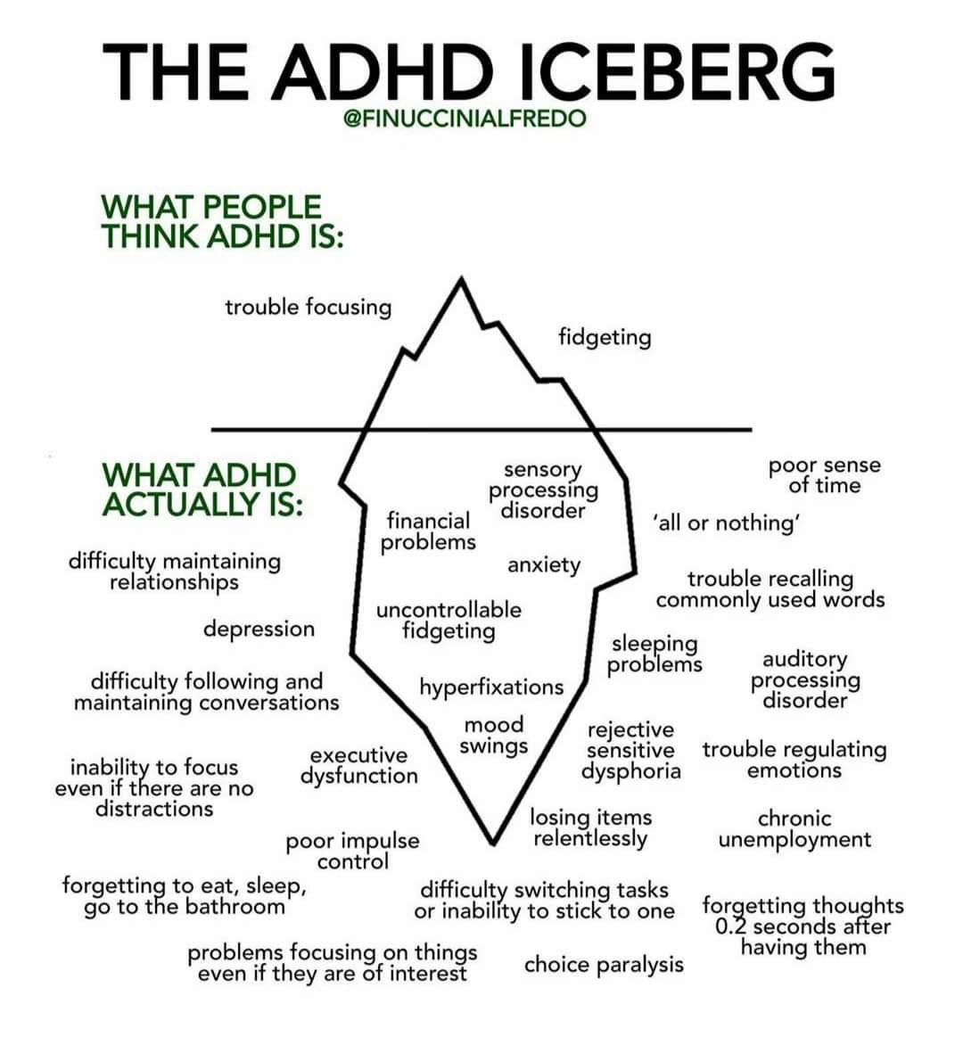The ADHD reality