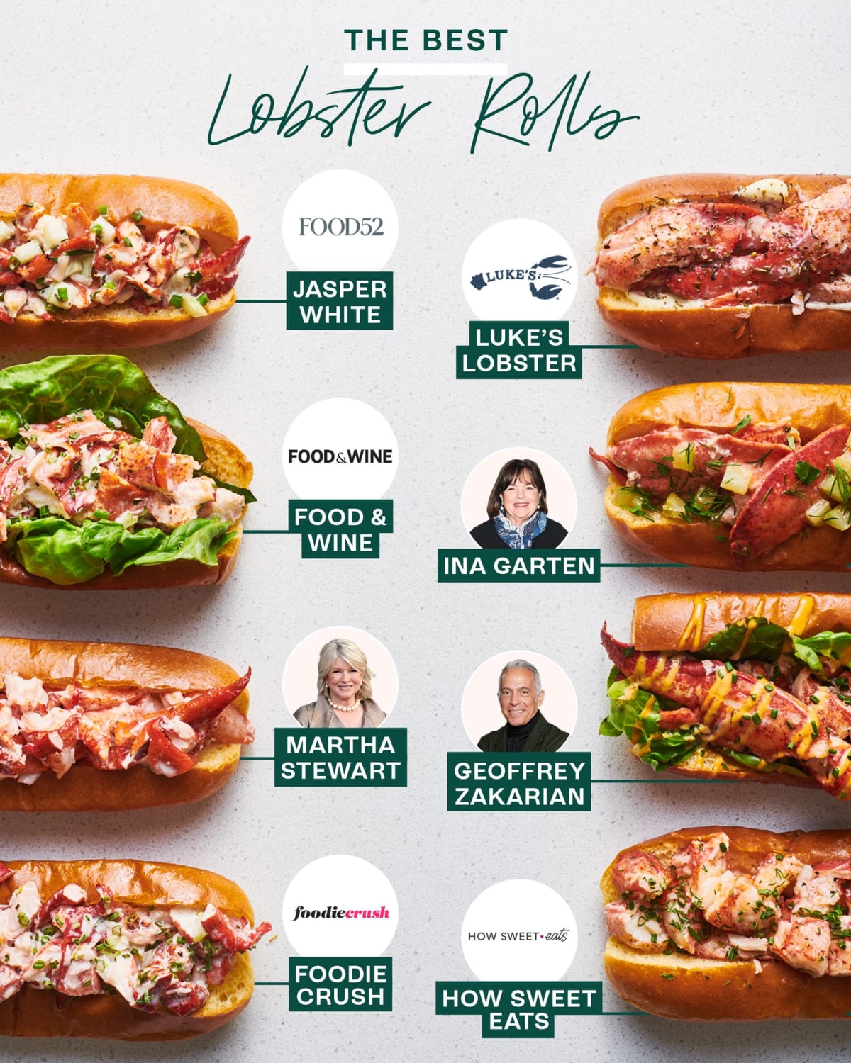 @saratane tried 8 popular lobster roll recipes and the winner blew her away: