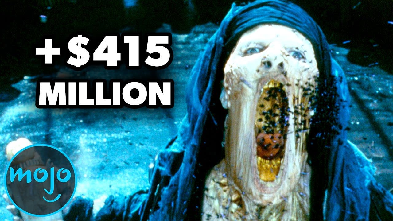 Top 10 Highest Grossing Horror Movies of All Time