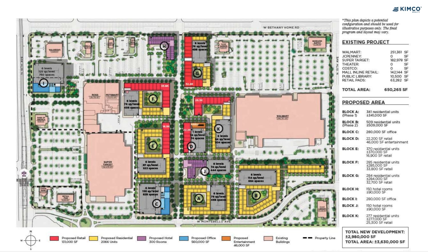 Case Study: Flexible zoning allows redevelopment of a twice-dead 50-year-old mall in Central Phoenix with a new pedestrian street near new light rail. Plans detail an urban village with 2,000 apartments, 500ksqft office, 300 hotel rooms, and two big boxes demolished around existing tenants.