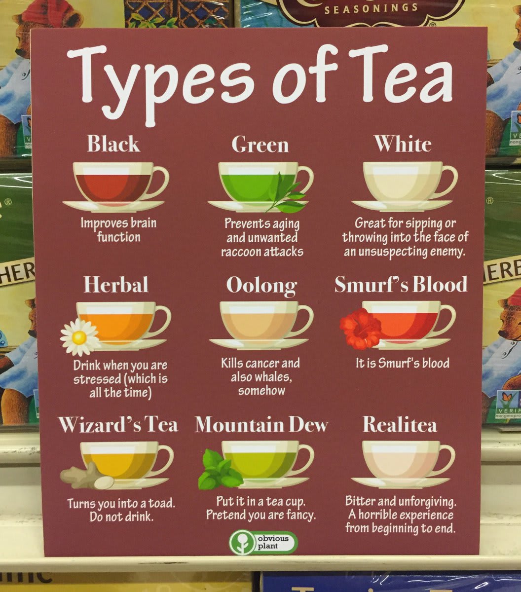 Types of tea
