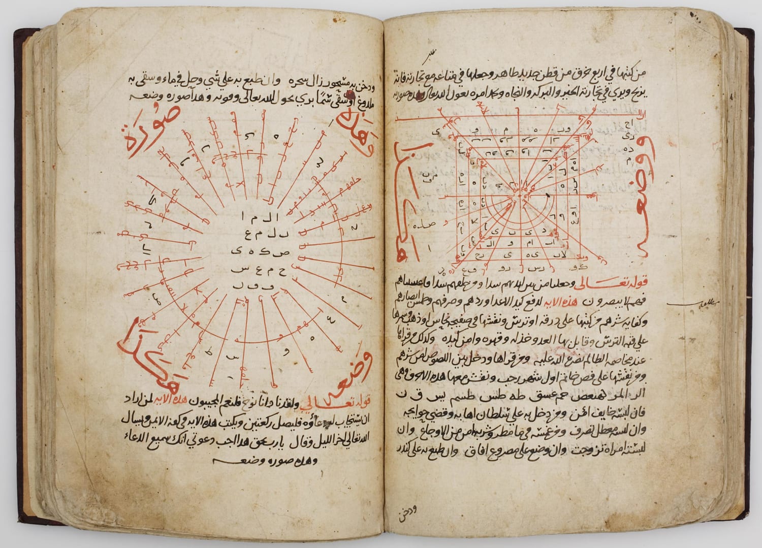 A book of magic, with spells and occult diagrams involving the 99 names of God. Middle East, 1425