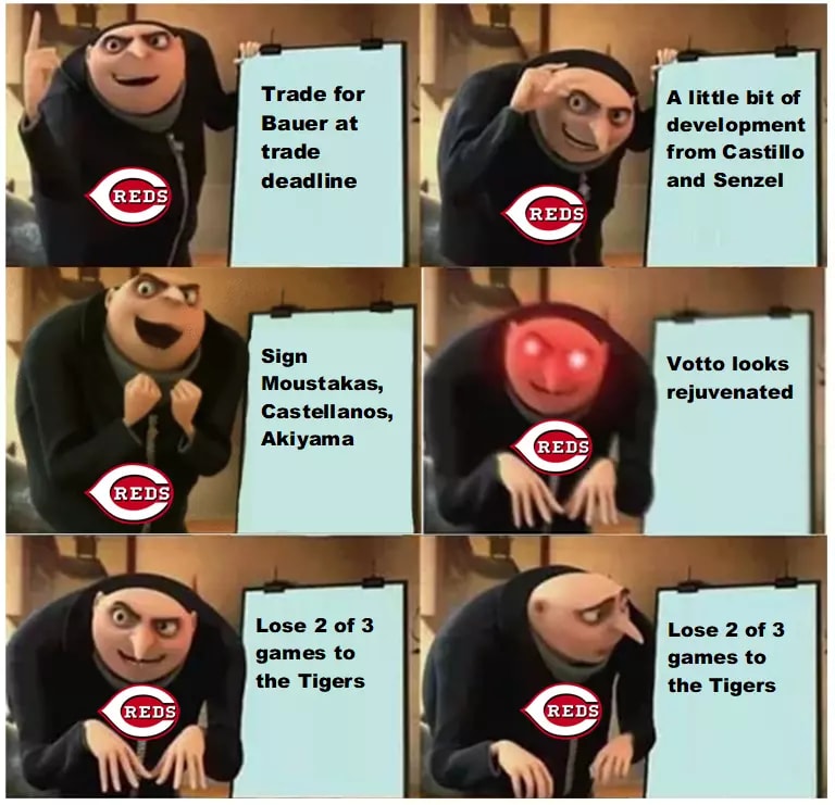 Its and old meme, but whatever. The Reds Masterplan to MLB Domination