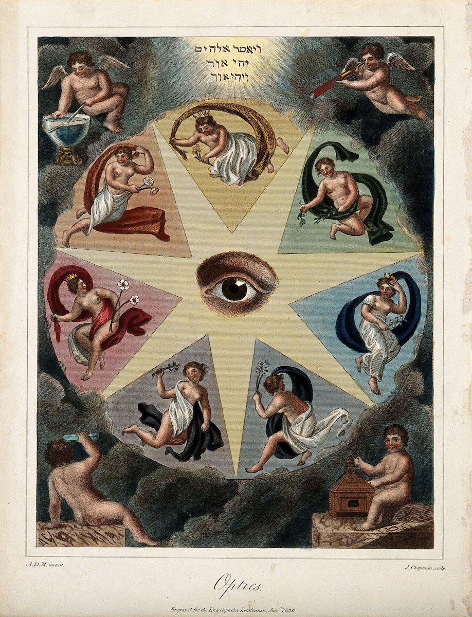 Optics, by A.D. Macquin, 1820. Coloured engraving showing an eye-filled star the spokes of which divide the spectrum of colours. At the top, in Hebrew, it reads "And God said, Let there be light: and there was light." Buy as a print here: