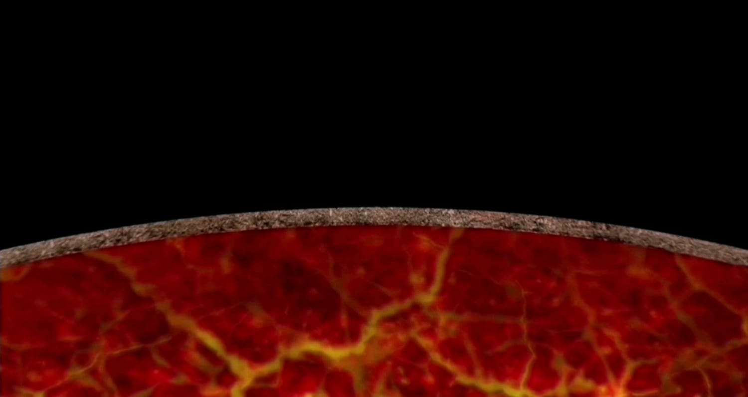 The size of the Everest compared to the size of the Earth.