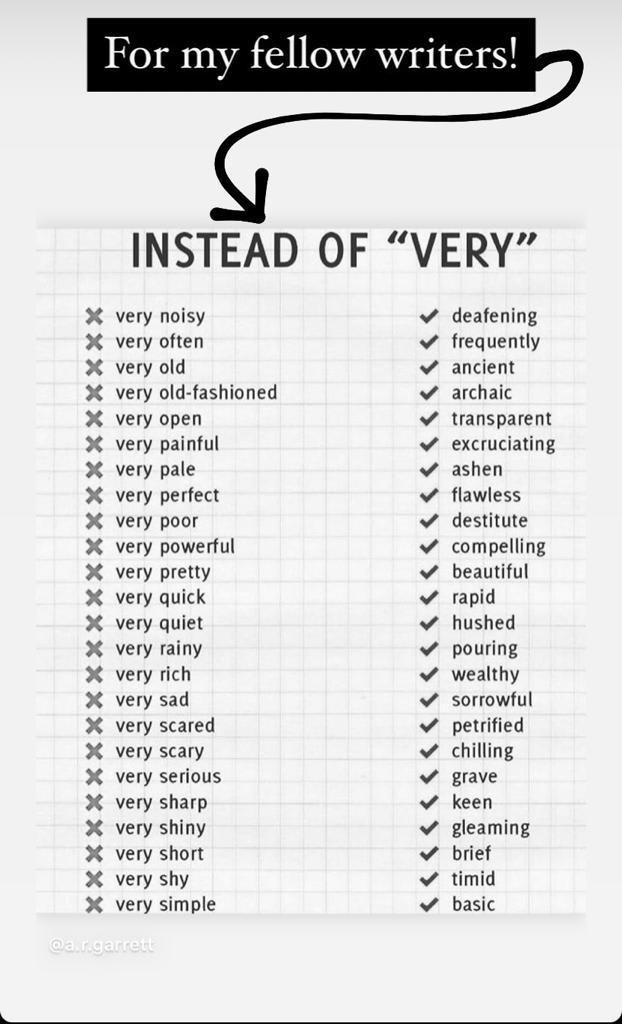 Instead of using “very”, these are the adjectives writers should use...