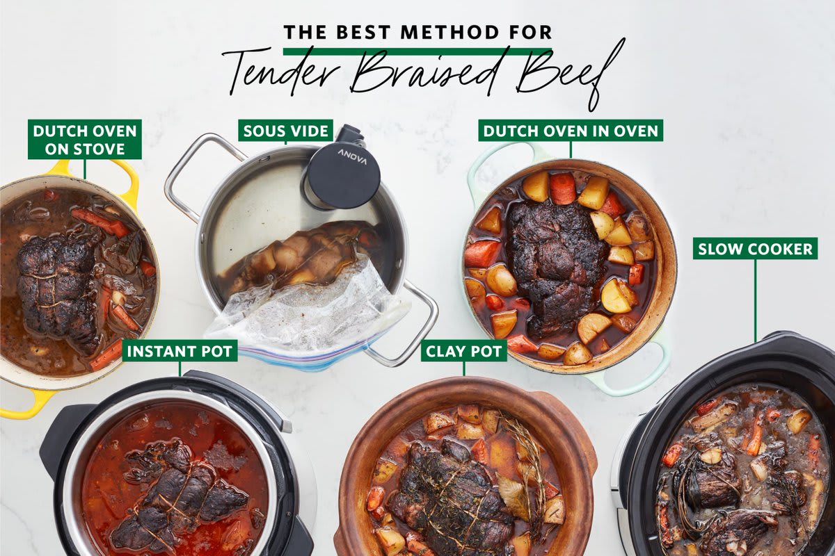 We tried 6 cooking methods for braising to get the most tender beef: