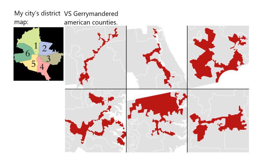 European City district representation VS American Gerrymandered districts