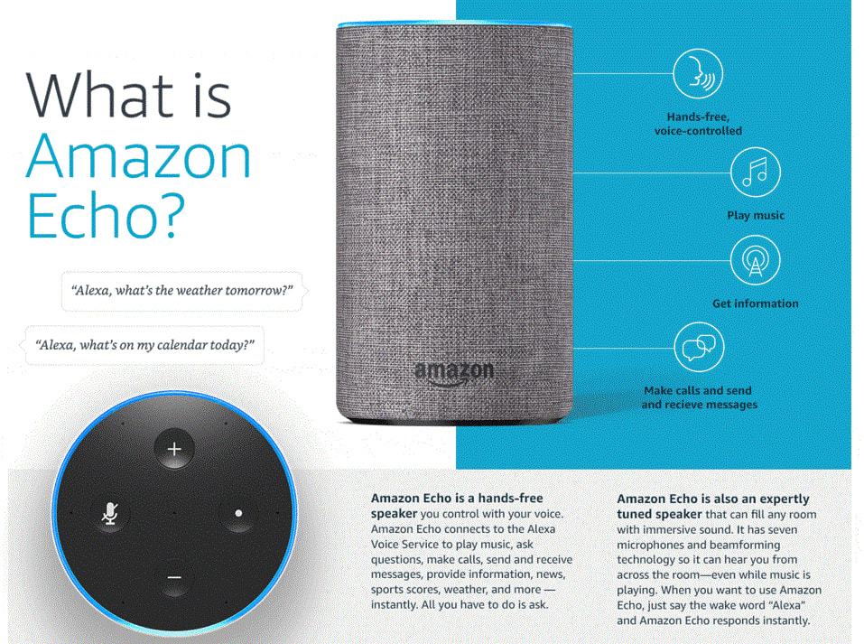 Get The Best Tips to Amazon Echo Setup and Connect Alexa Echo to WiFi