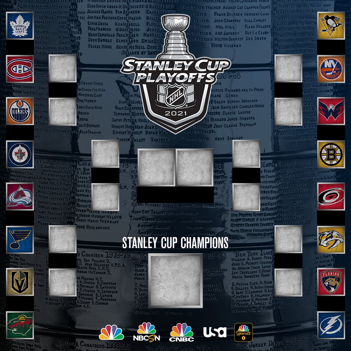 The StanleyCup Playoffs begin tomorrow night! Which team will be Stanley Cup Champions?!