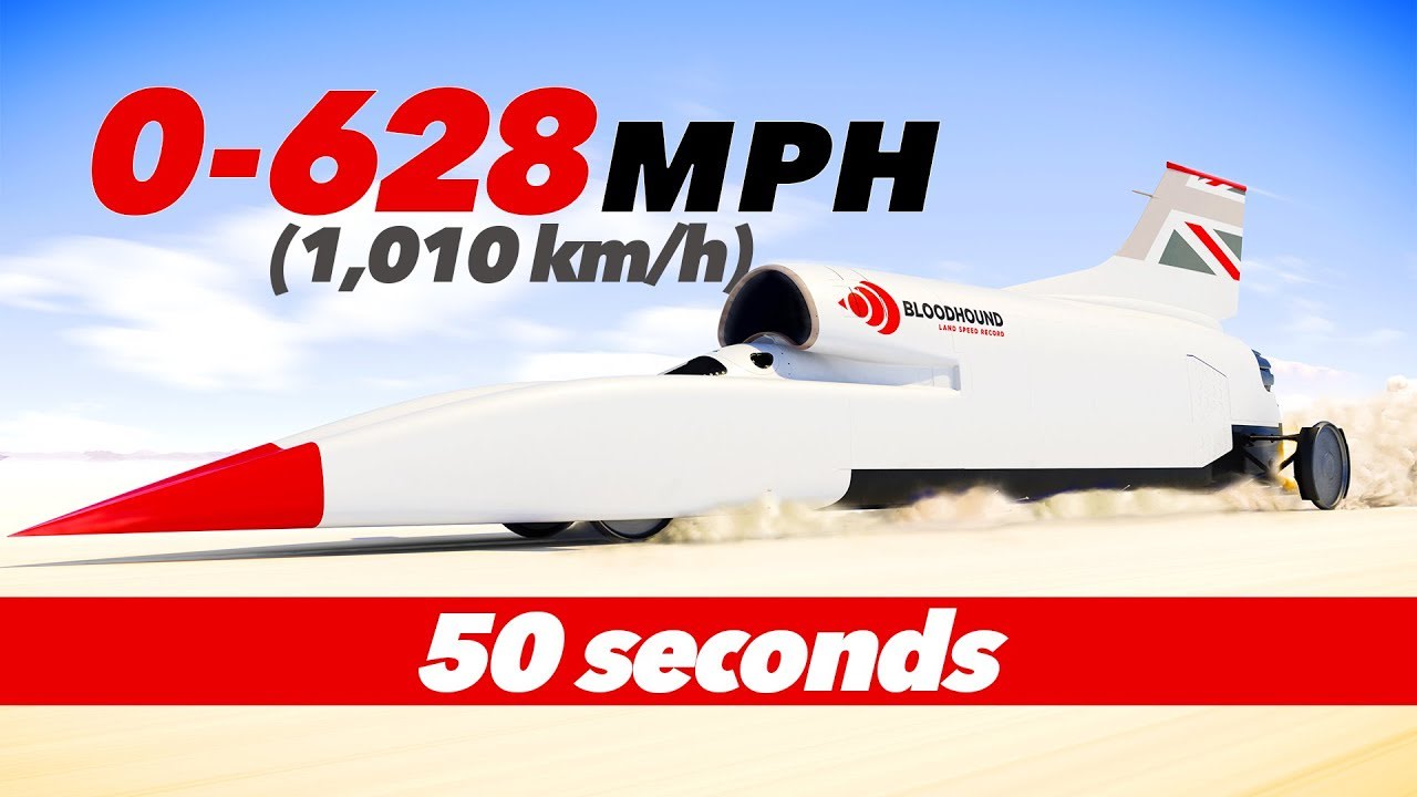 0 to 628 mph (1,010 kmh) in 50 sec – 54,000-HP Bloodhound LSR Car – High Speed Testing