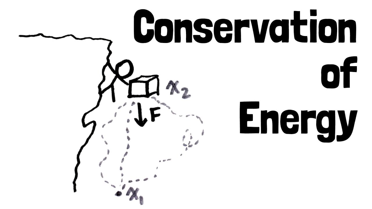 A Simple Proof of Conservation of Energy