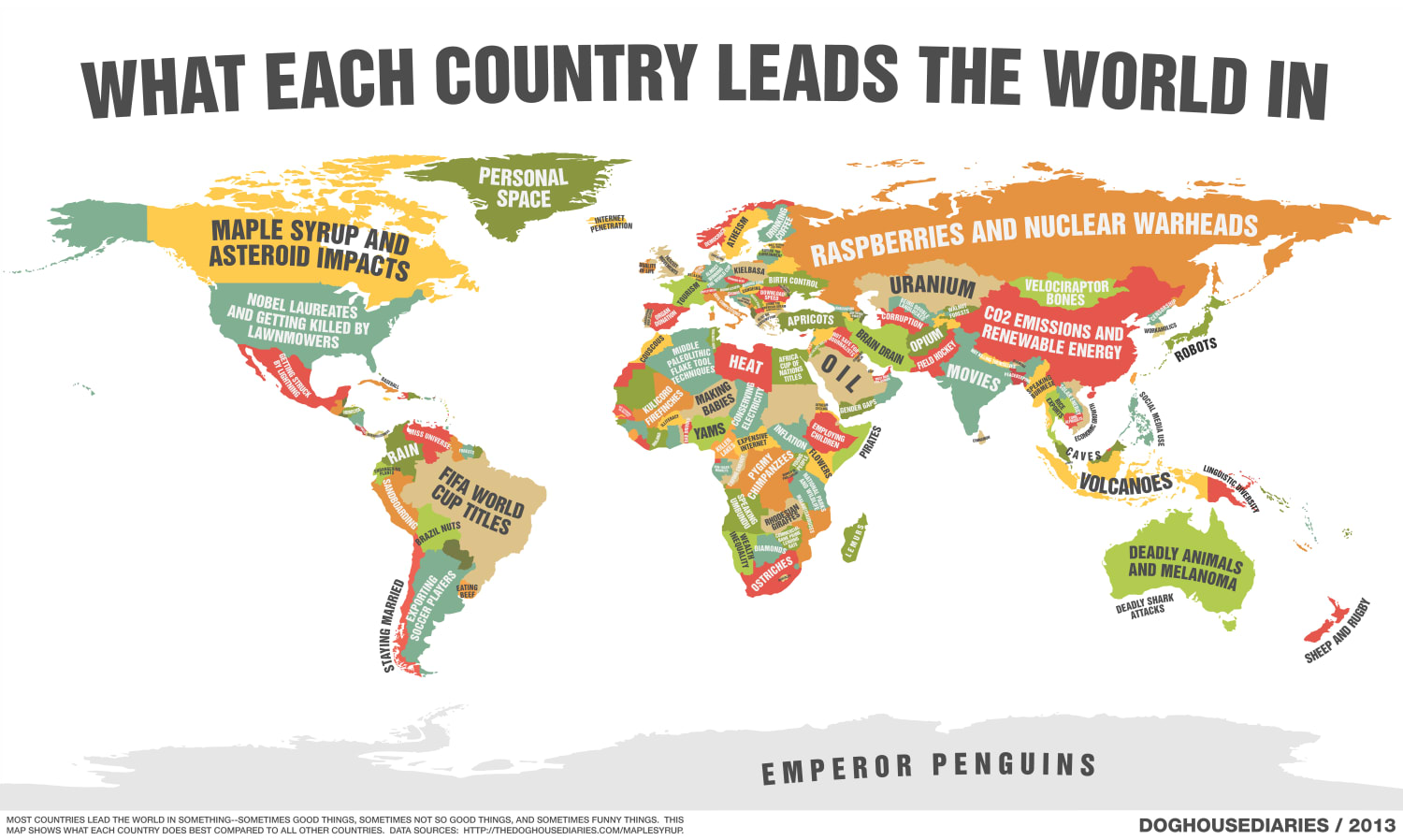 What Every Country Leads The World In (High Res)