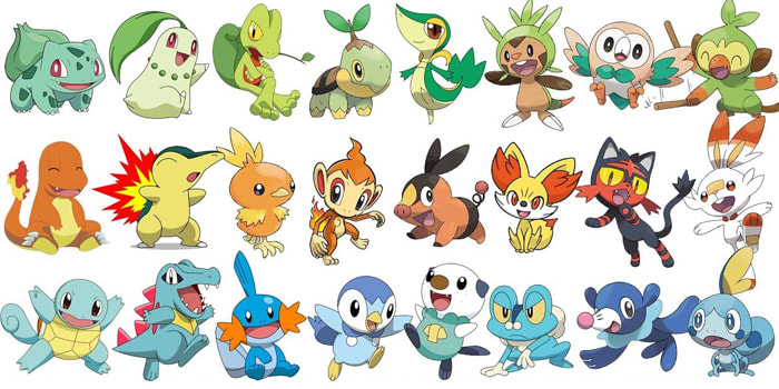 Mix · All Pokemon Starters By Generation 