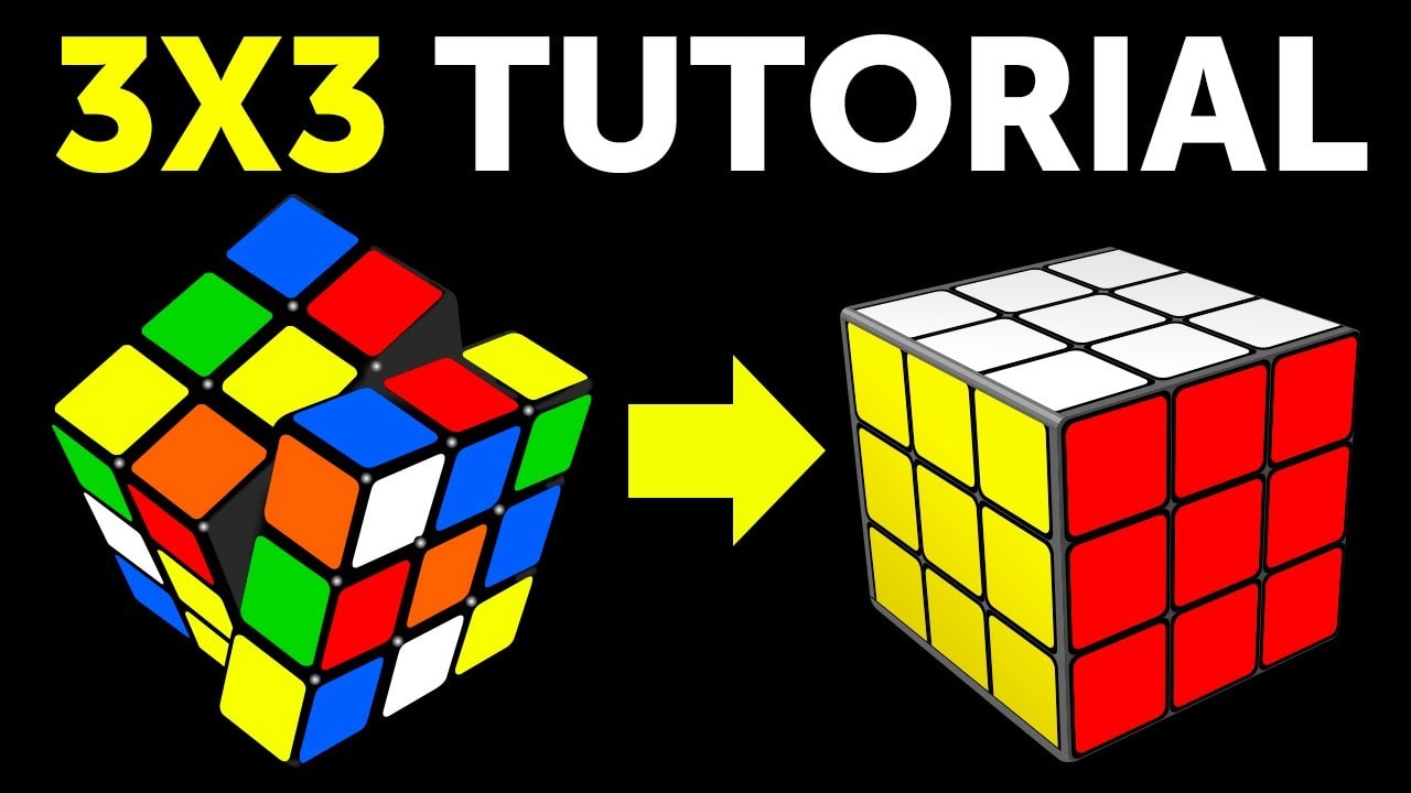 How to Solve aRubik's Cube Fast | Tutorial for Beginners