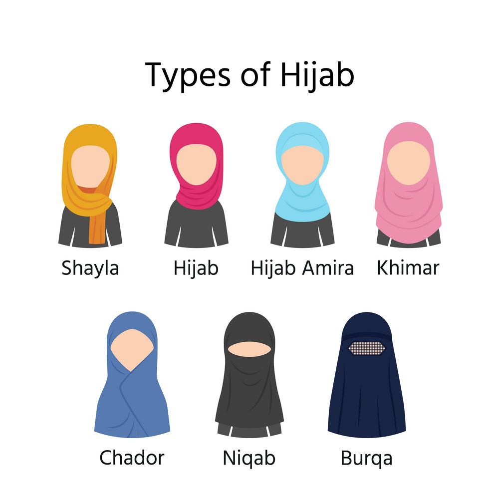 Types of Hijab