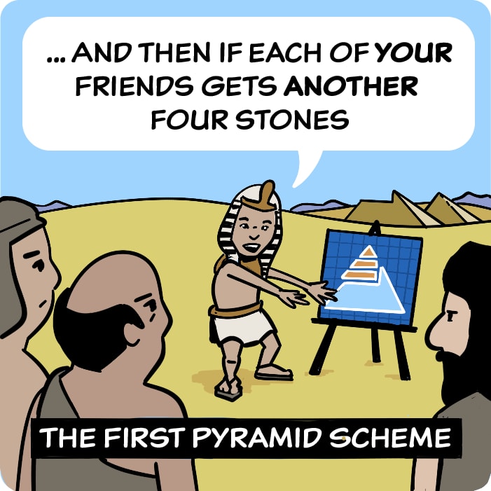 Pyramid Schematic