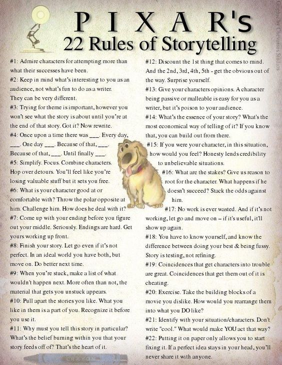 Pixar's Storytelling Rules