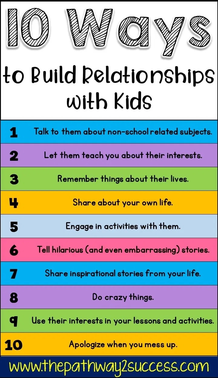 10 Ways To Build Relationships with Kids