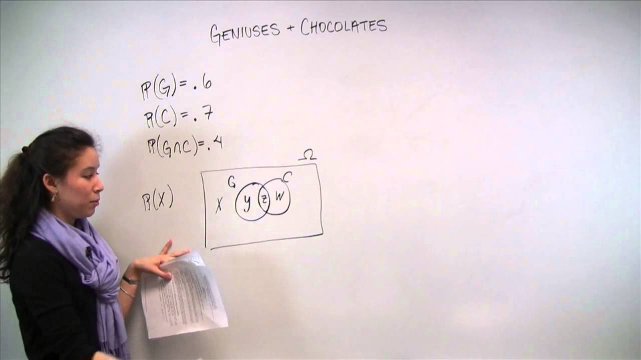 Geniuses and Chocolates