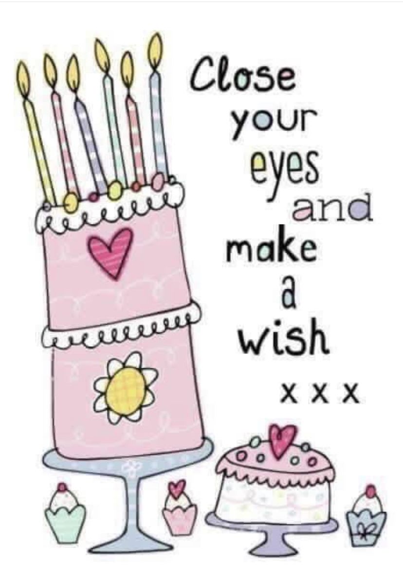 Pin by Carolina Mottl on Happy Birthday | Happy birthday greetings, Happy birthday cards, Birthday wishes cards