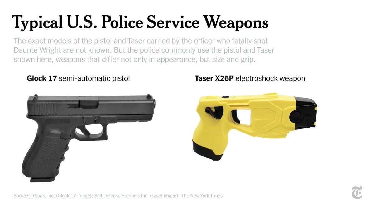 Tasers are typically brightly colored, while standard police pistols weigh considerably more than an ordinary Taser
